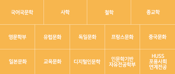 국제인문학부 전공 버튼